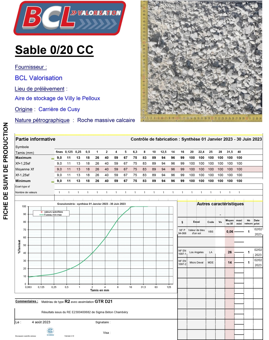 Concassé calcaire 0/20