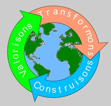 BCL VALORISATION